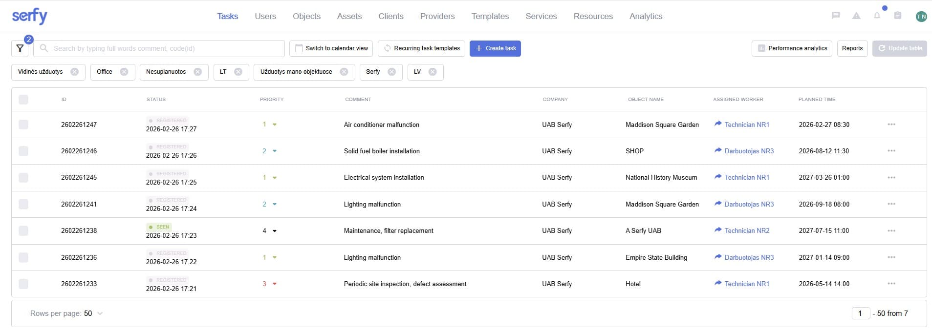 Serfy task management dashboard