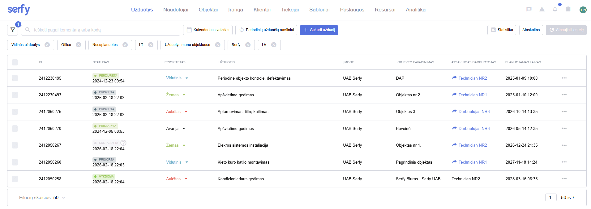 Serfy užduočių valdymo skydas